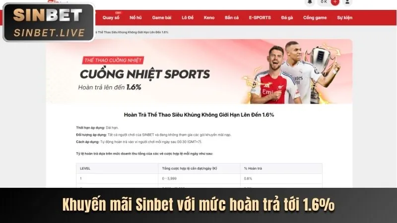 Khuyến mãi và sự kiện đặc biệt key88 nhà cái